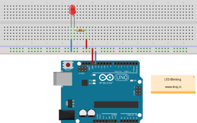 Arduino – Led Blinking