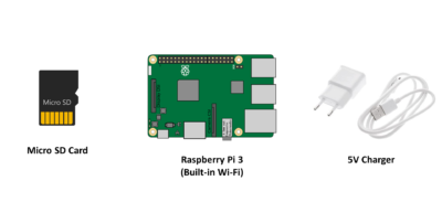 How to Setup Raspberry Pi 3 Without Ethernet Cable Using WiFi