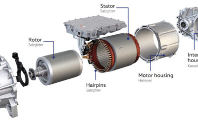 Introduction of Electrical Drive